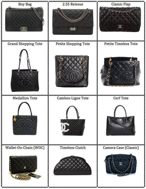 chanel bag names list|different styles of Chanel bags.